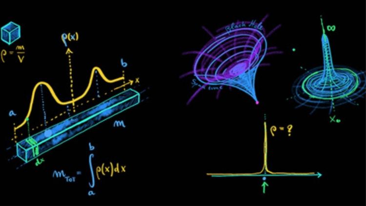 Novos esclarecimentos em estudo brasileiro: Estrutura matemática de derivadas singulares com aplicações na física