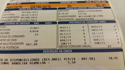 Inflação oficial de outubro fica em 0,09%, menor para o mês desde 1998