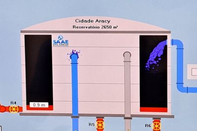 SAAE alerta sobre alto consumo de água em São Carlos
