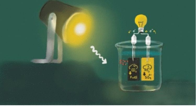 Na USP São Carlos - Nova tecnologia transforma gás carbônico em energia limpa