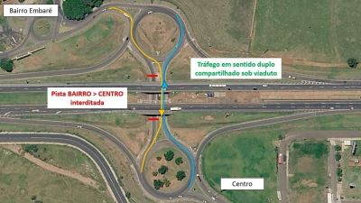 Viaduto do Embaré passa a operar em mão dupla a partir de hoje