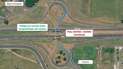 Tráfego sob viaduto terá mão dupla no sentido Embaré-Parque Fehr a partir de hoje